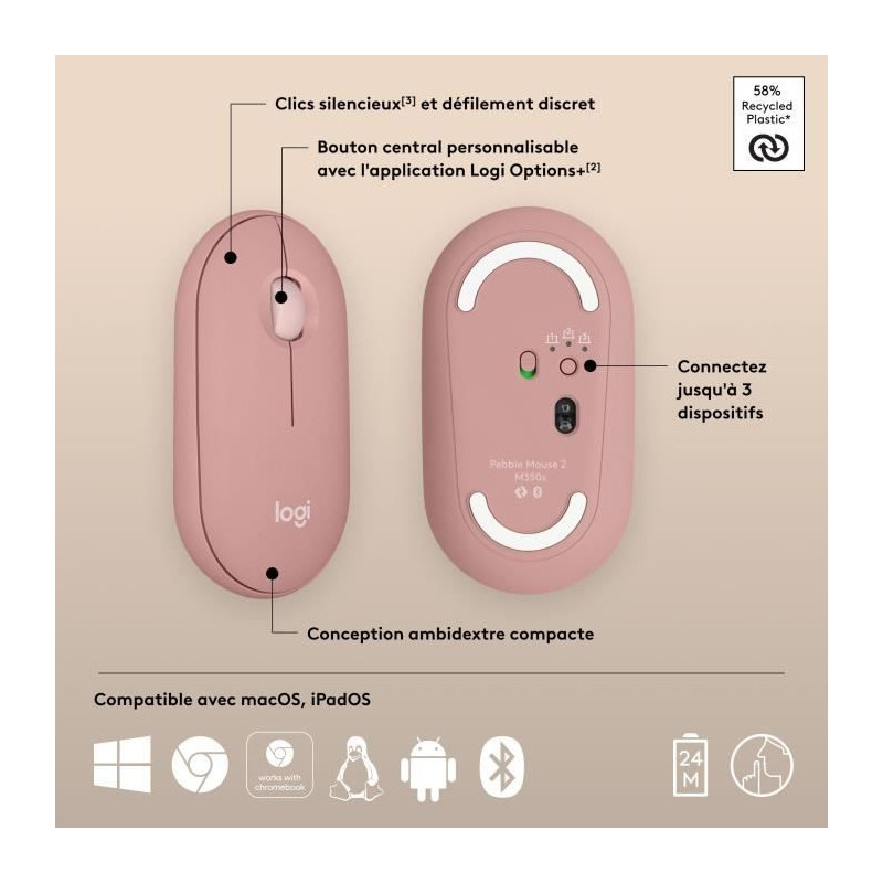 LOGITECH - Wireless mouse - Pebble Mouse 2 M350s - Pink - (910-007014)