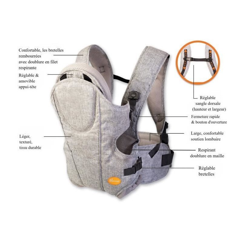 Dreambaby Adjustable 3-1 Oxford Baby Carrier for Newborns and Toddlers
