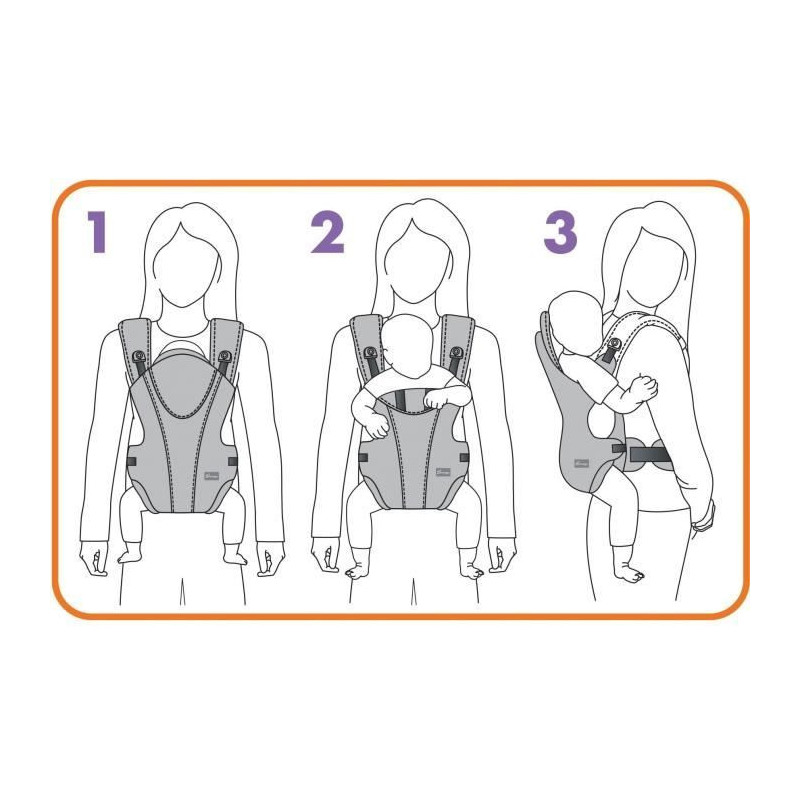 Dreambaby Adjustable 3-1 Oxford Baby Carrier for Newborns and Toddlers