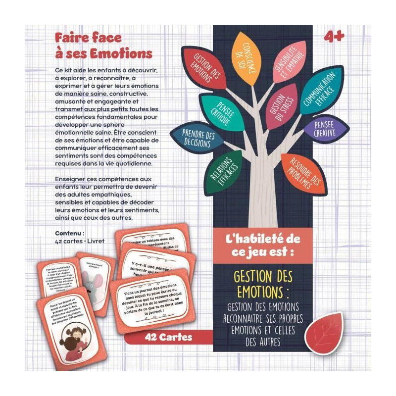 Emotion Management Card Game - Educational Game - LIFE SKILLS - Illust