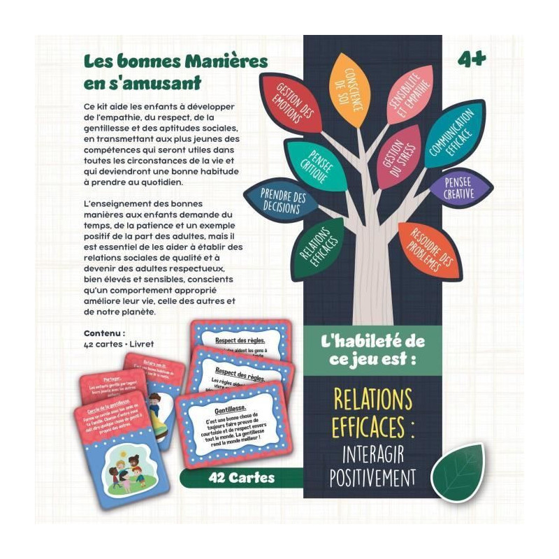 Good Manners Card Game - Educational Game - LIFE SKILLS - Illustrated