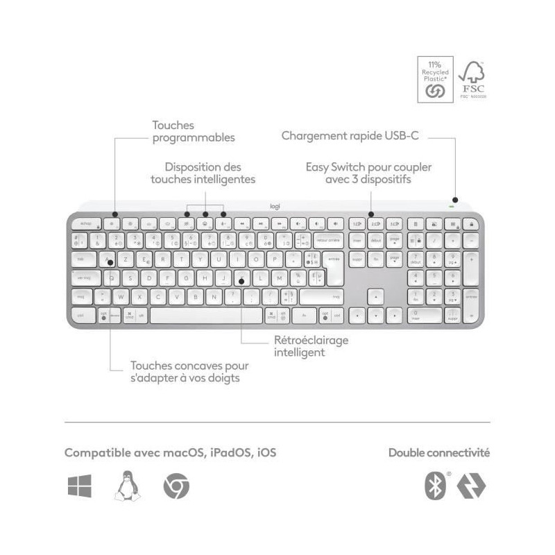 Keyboard - Wireless - Logitech - MX Keys S - Backlit - AZERTY - White