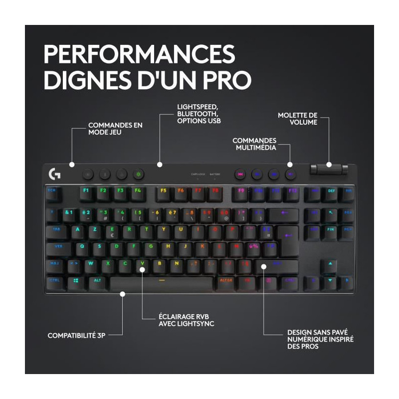 Logitech G PRO X TKL LIGHTSPEED Wireless Keyboard, LIGHTSYNC RGB - Bla