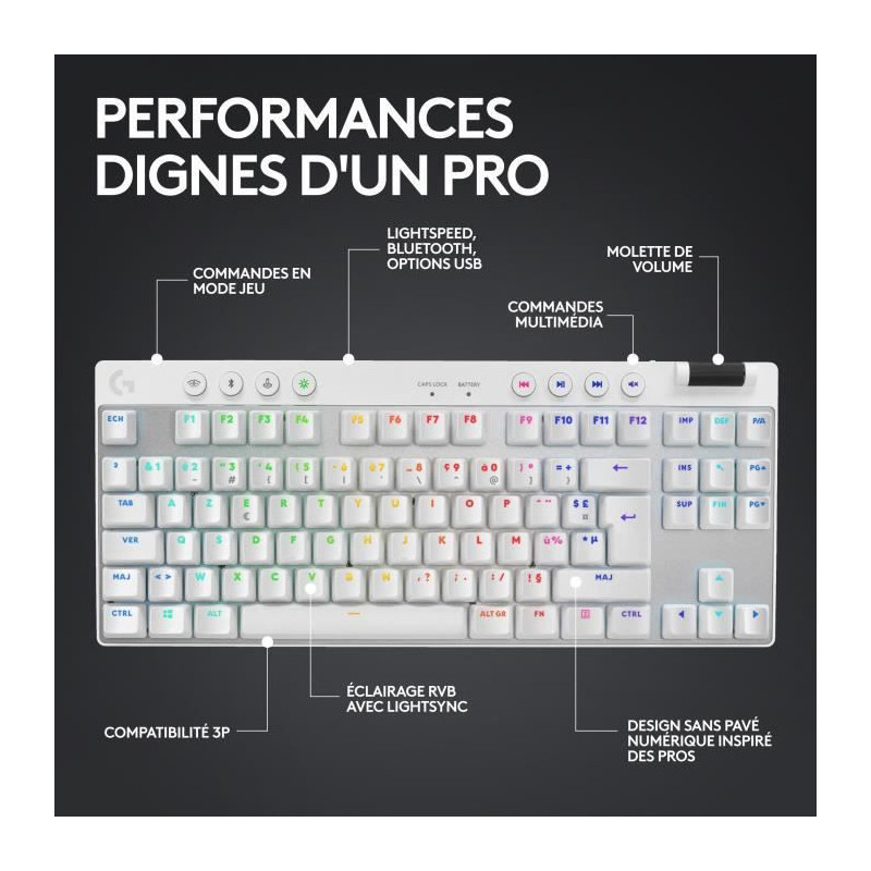 Logitech G PRO X TKL LIGHTSPEED Wireless Keyboard - White