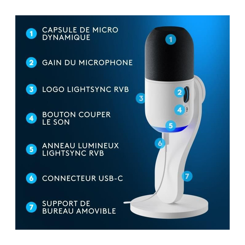 Logitech G Yeti GX Dynamic RGB Gaming Microphone with LIGHTSYNC for PC