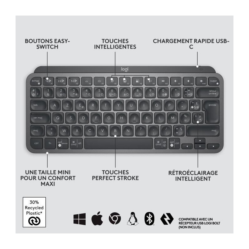Logitech Wireless Keyboard - MX Keys Mini - GRAPHITE - Compact, Blueto