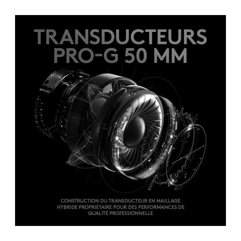 LOGITECH PRO X Gaming Headset Black