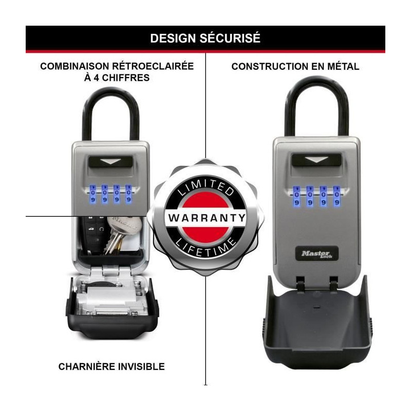 Master LOCK SECURNED SECLINE SECLINE SHEET BOX - A ANSE