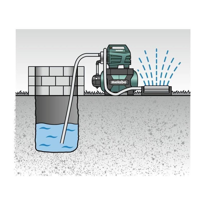 Pressure booster with tank - METABO - HWW 4500/25 Inox