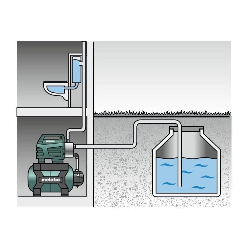 Pressure booster with tank - METABO - HWW 4500/25 Inox