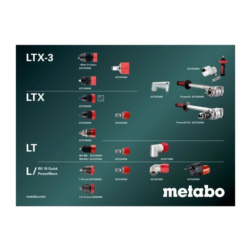 Cordless drill driver - METABO - BS 18 LTX BL QI - 18 V - MetaBOX 145