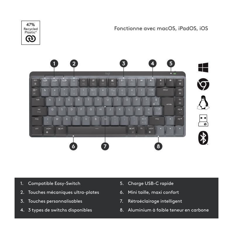 Logitech - Wireless Keyboard - MX Mini - Mechanical - Performance Back
