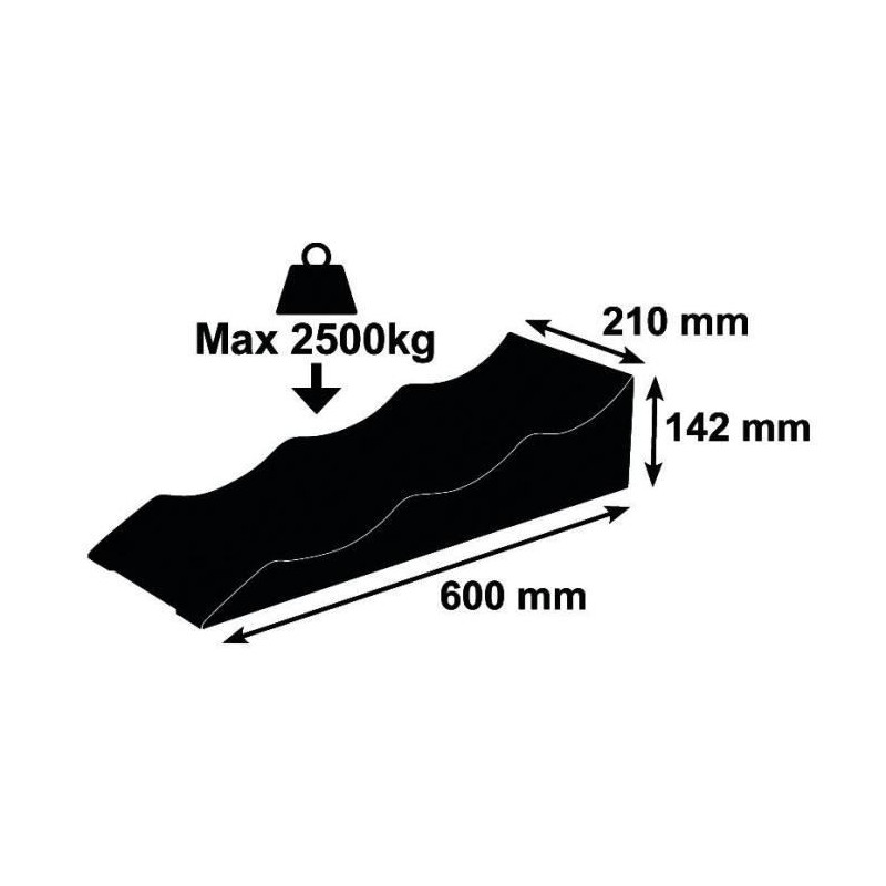 OPTIMA - Smart Level wedges for motorhome