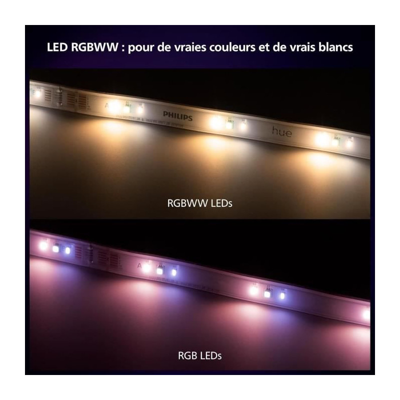 Connected strip - Philips Hue - Solo Lightstrip - 5 m - White - Integr