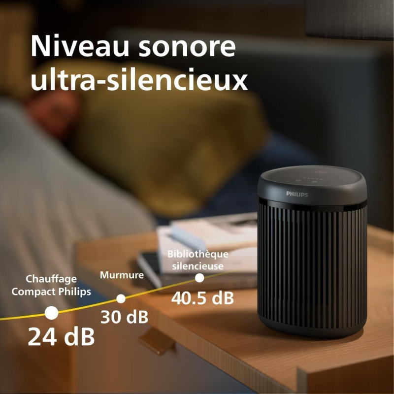 Additional heater - PHILIPS - CX2120/01 - 1500 W - 15 m² - Black