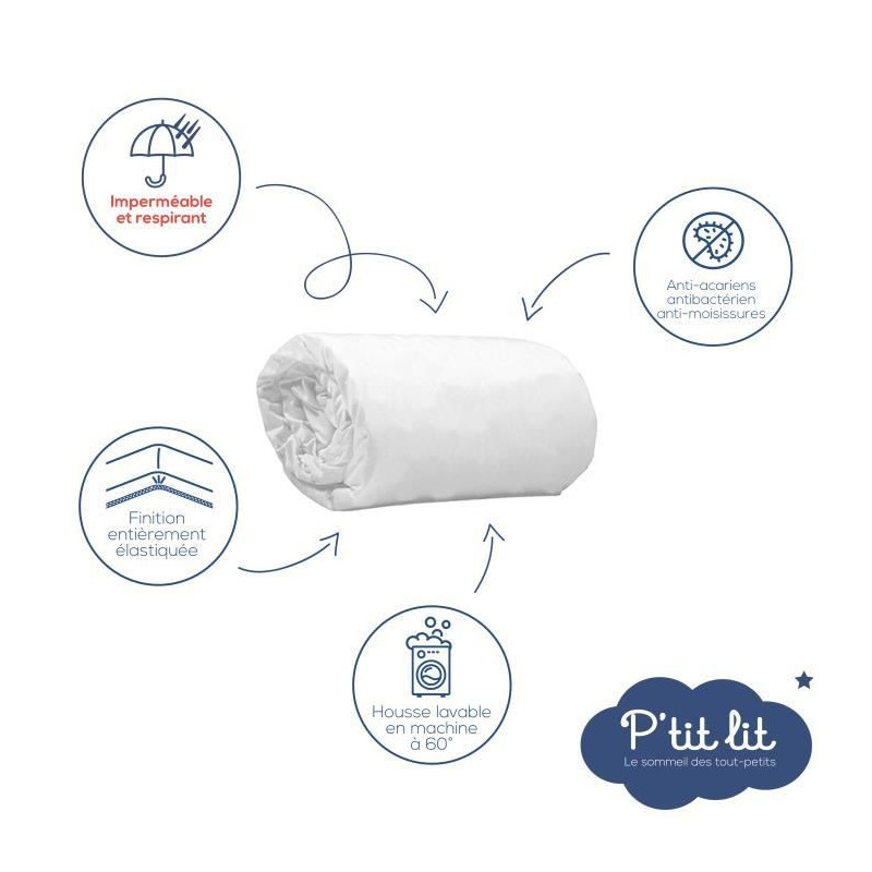 Set of 2 Anti-Mite Baby Mattress Protectors - for Bassinet, Carrycot,