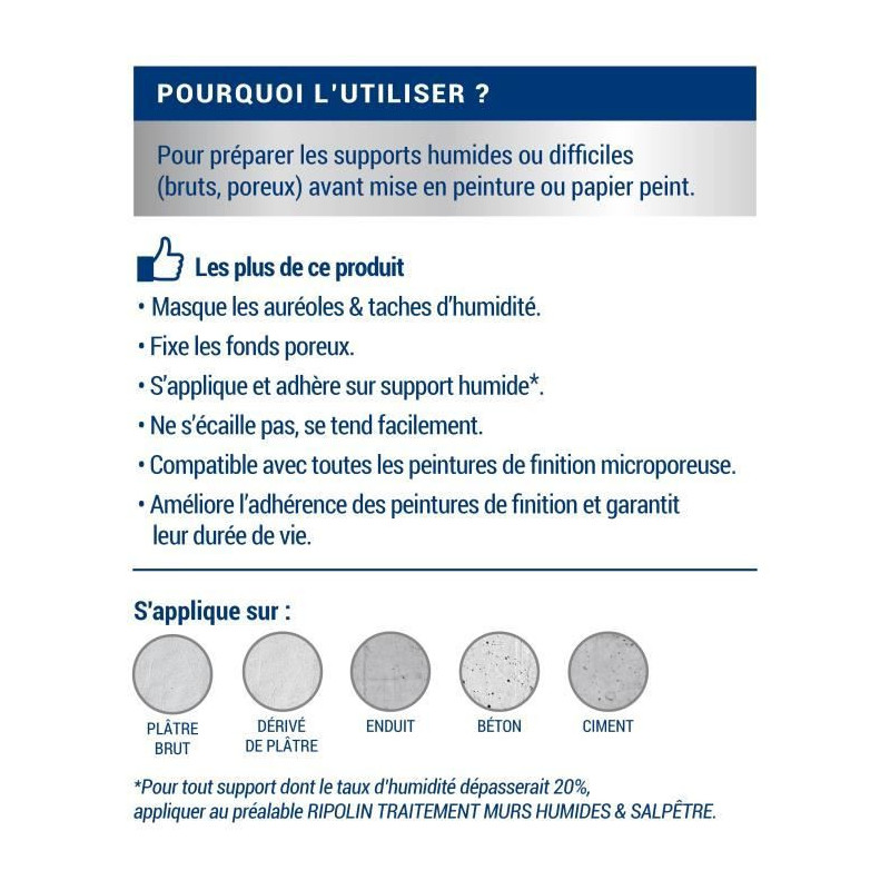 RIPOLIN ANTI-MOISTURE BASE LAYER 2,5L