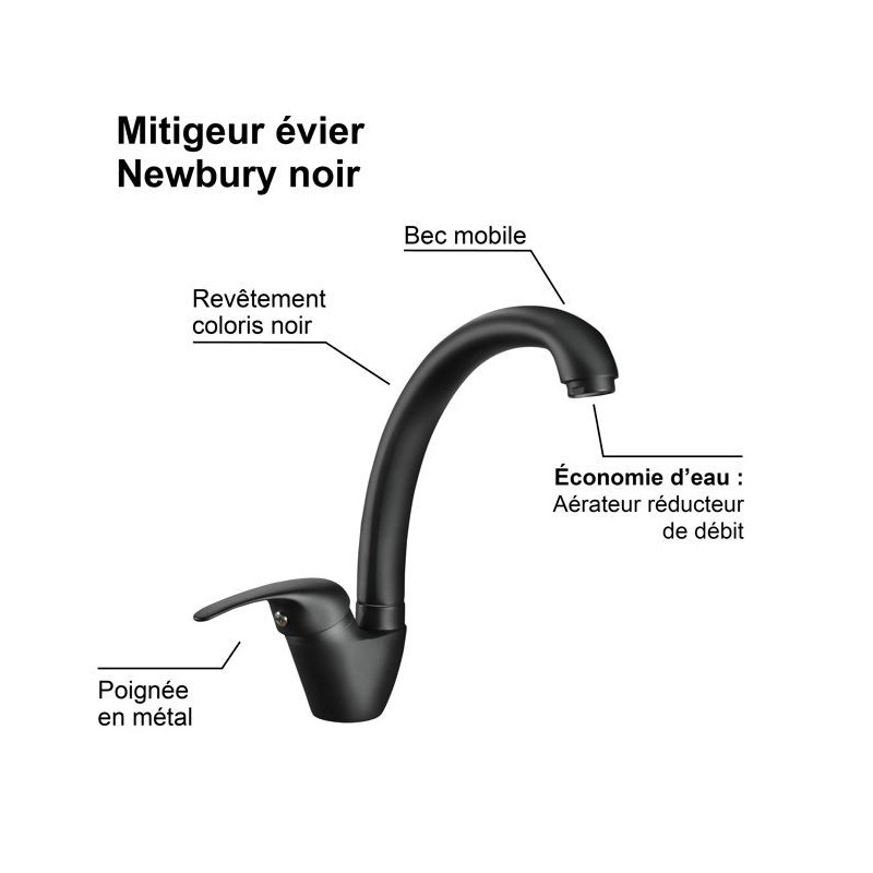 NEWBURY sink mixer black