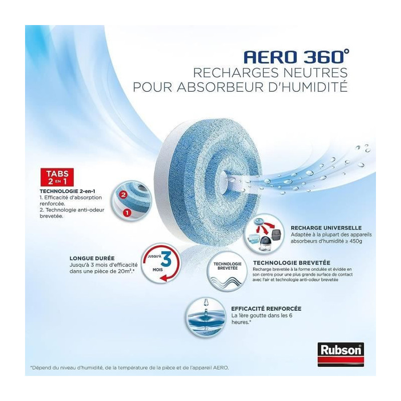 RUBSON PROMO MEGA PACK Pack of 12 refill Aero 360 Neutral