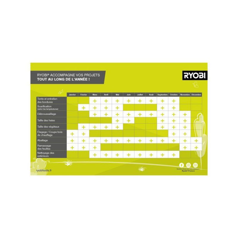 RYOBI Hedge Trimmer 550 W - Blades 55 cm - RHT5655RS