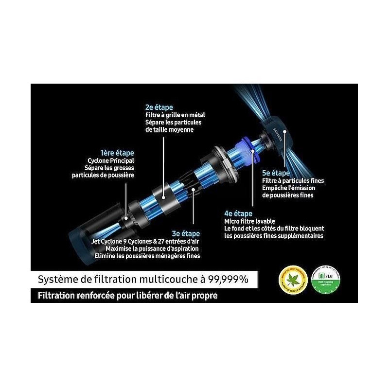 SAMSUNG Jet 75E Turbo VS20B75B1R4 - Broom vacuum cleaner - 200 AW powe