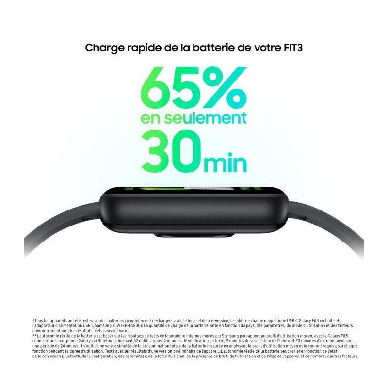 SAMSUNG Galaxy Fit 3 Connected Bracelet Gray