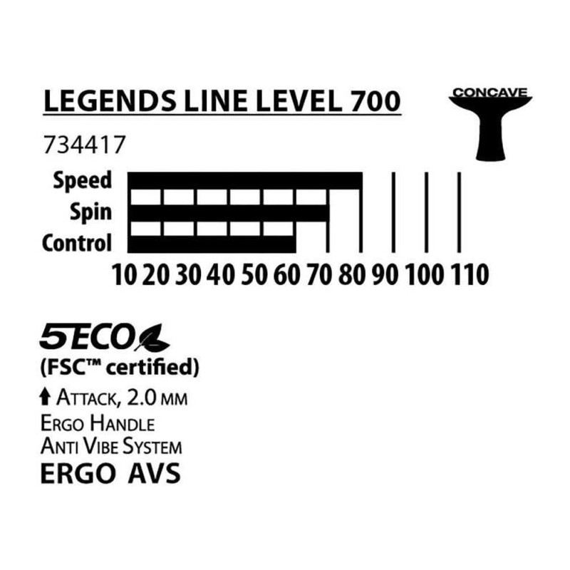 Table tennis racket - SCHILDKRÖT - LEGENDS 700 FSC