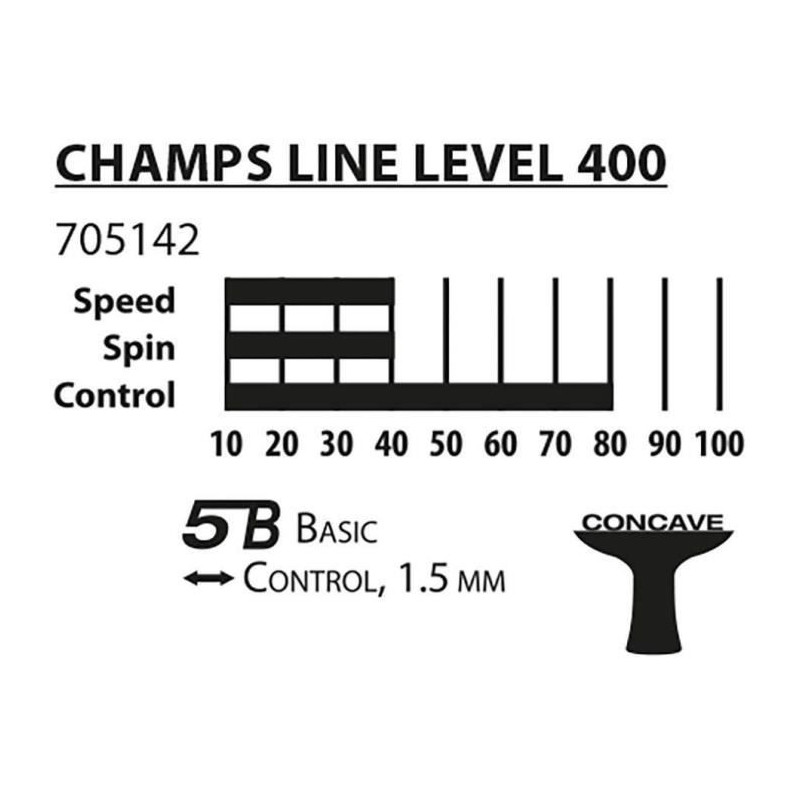 Table tennis set - SCHILDKRÖT - CHAMPS Line 400 FSC