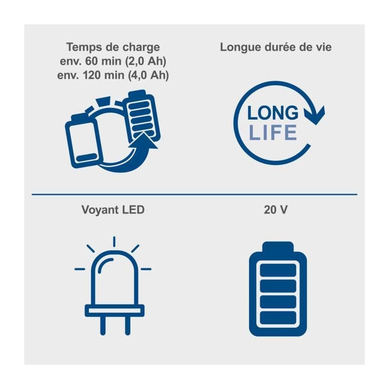 Double charger - SCHEPPACH - 2.4 A - SDBC2.4A - Simultaneously charges