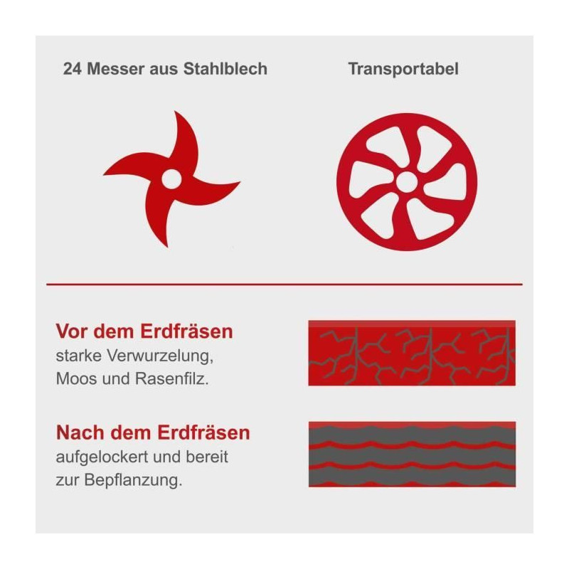 SCHEPPACH Electric Tiller MTE460 - 2 hp - 1500 W - Black and red