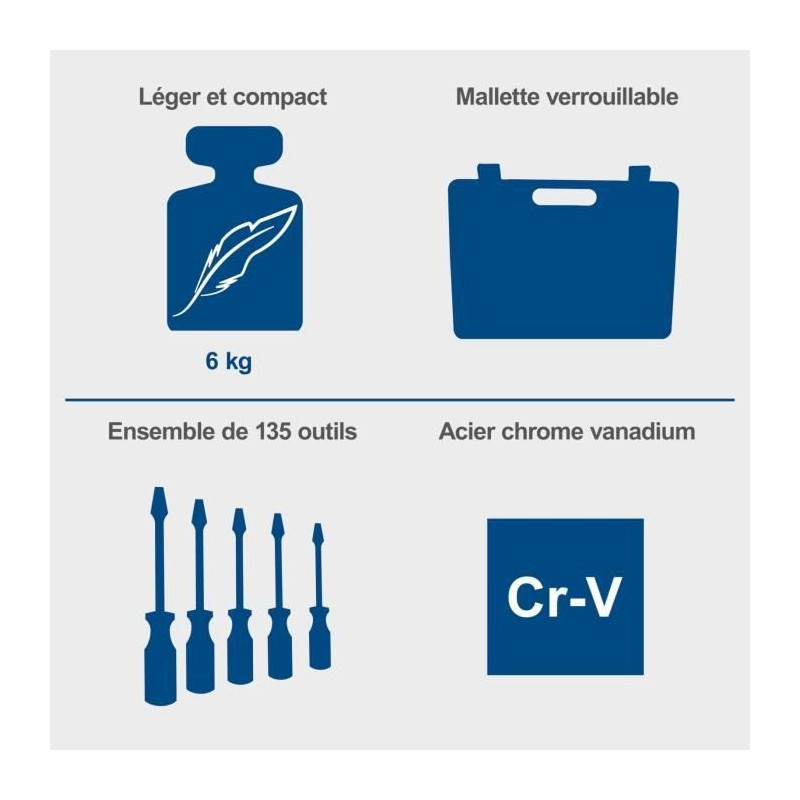 Tool case of 135 pieces - SCHAPPACH - TB170 - Chrome vanadium steel to